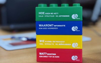 Q4 Clue 827 | DISC Communicatievolgorde – wat niet