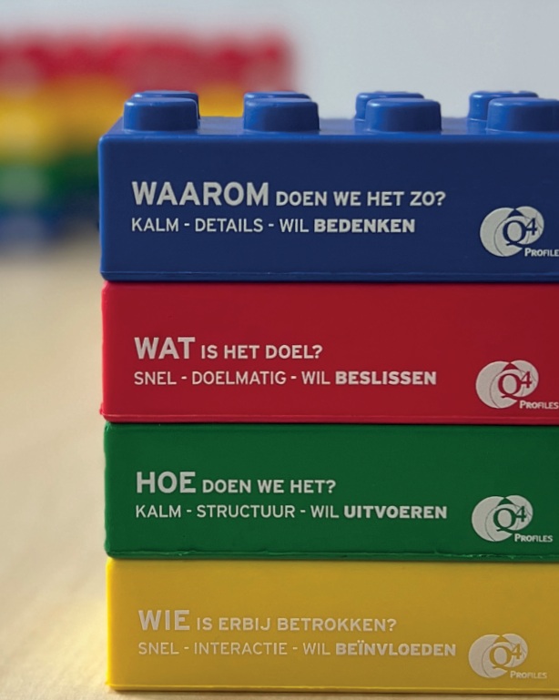 DISC bouwstenen