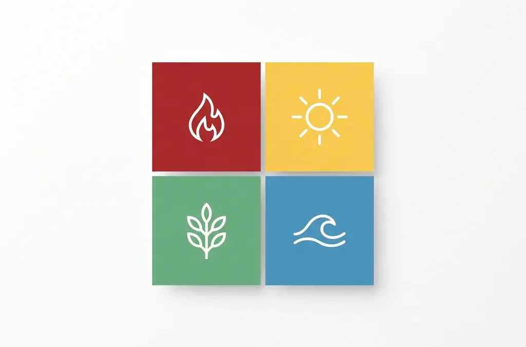 Vier geometrische kwadranten in rood, geel, groen en blauw met minimalistische symbolen die persoonlijkheidskenmerken vertegenwoordigen.