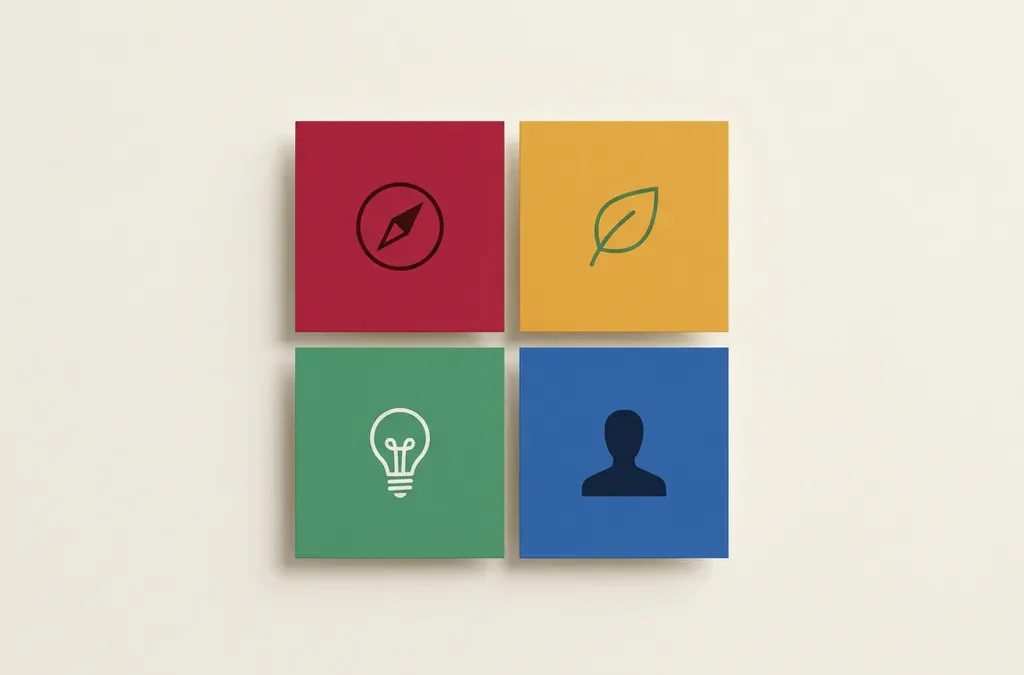 Vier geometrische kwadranten in rood, geel, groen en blauw met minimalistische symbolen: kompas, blad, gloeilamp en persoonssilhouet.